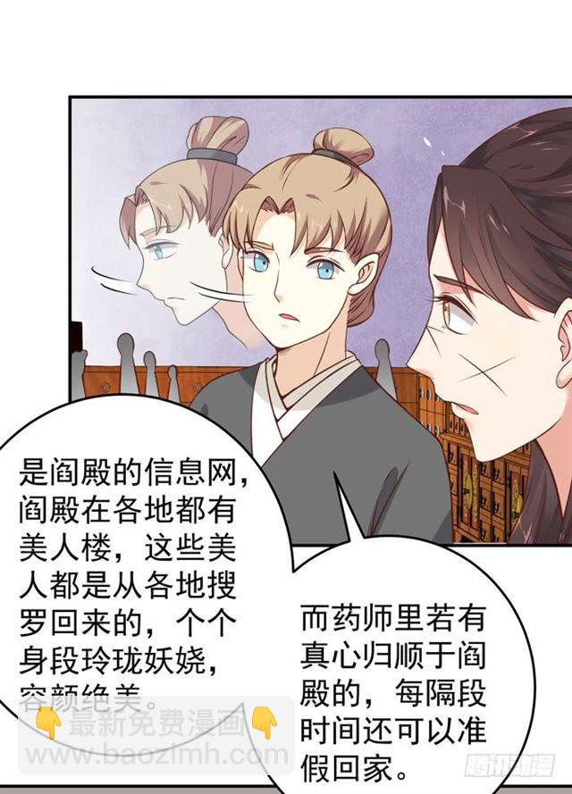 鬼醫鳳九 - 閻殿藥樓 - 2