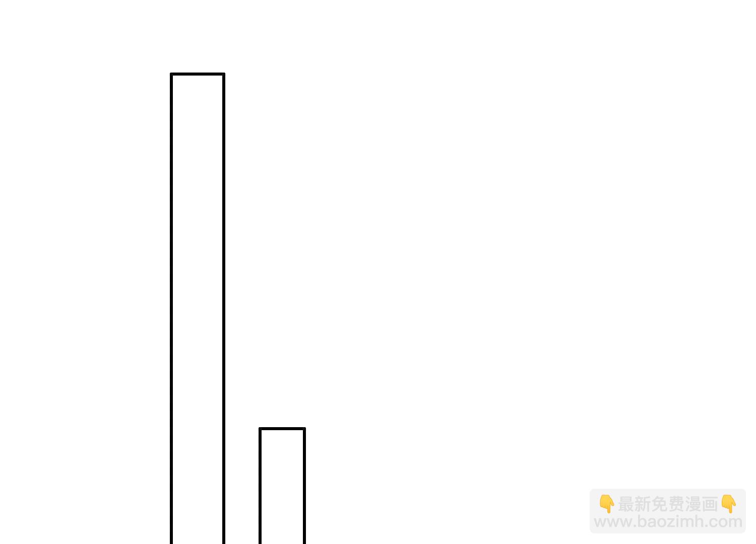 053祸痕(1/2)-第54话
