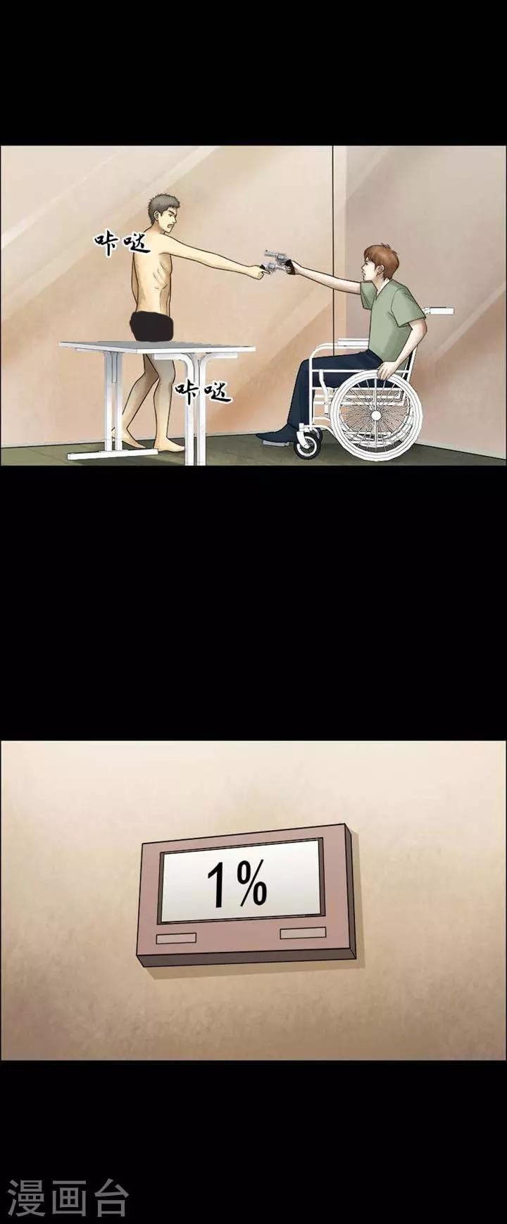 第199话  你的价格19-第204话