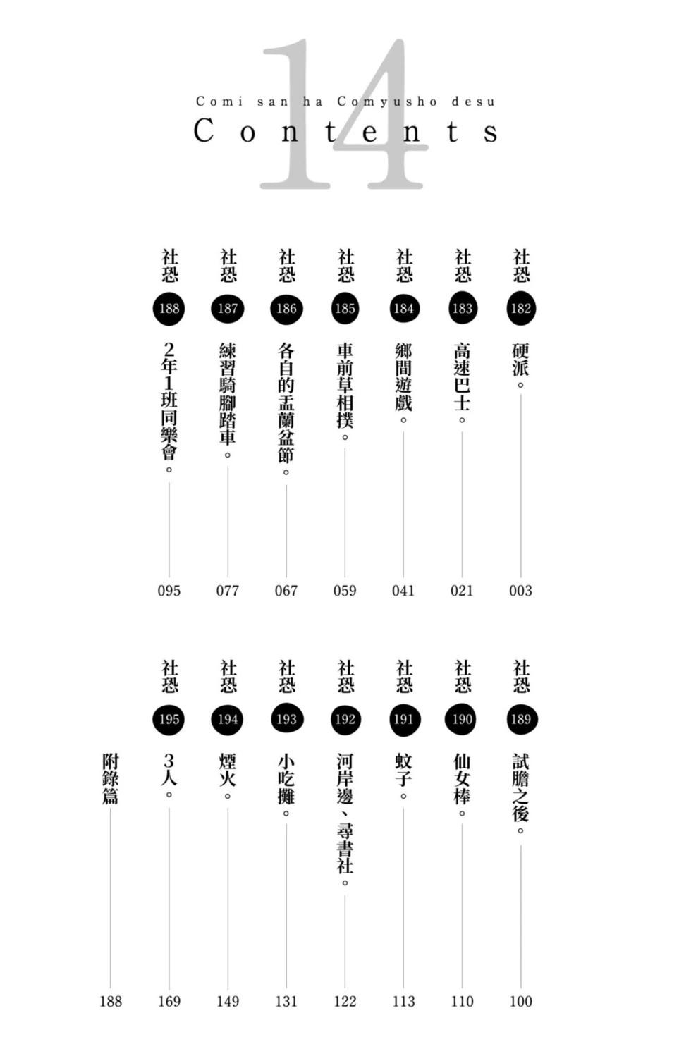 古見同學是溝通魯蛇。 - 第14卷(1/4) - 3