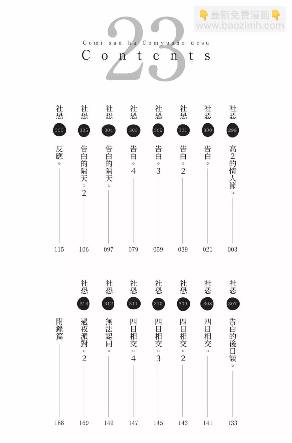 古見同學是溝通魯蛇。 - 第23卷(1/4) - 3