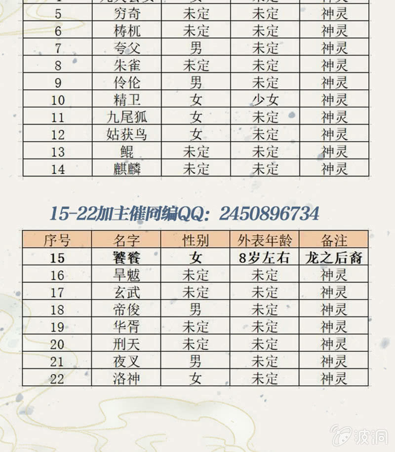 古樂風華錄·千音劫 - 第113話 單獨出行(3/3) - 2