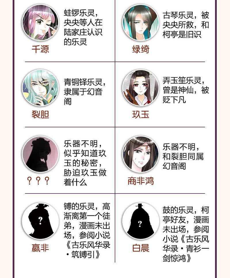 第91话 末忘之&middot;莫忘之(1/2)-第92话