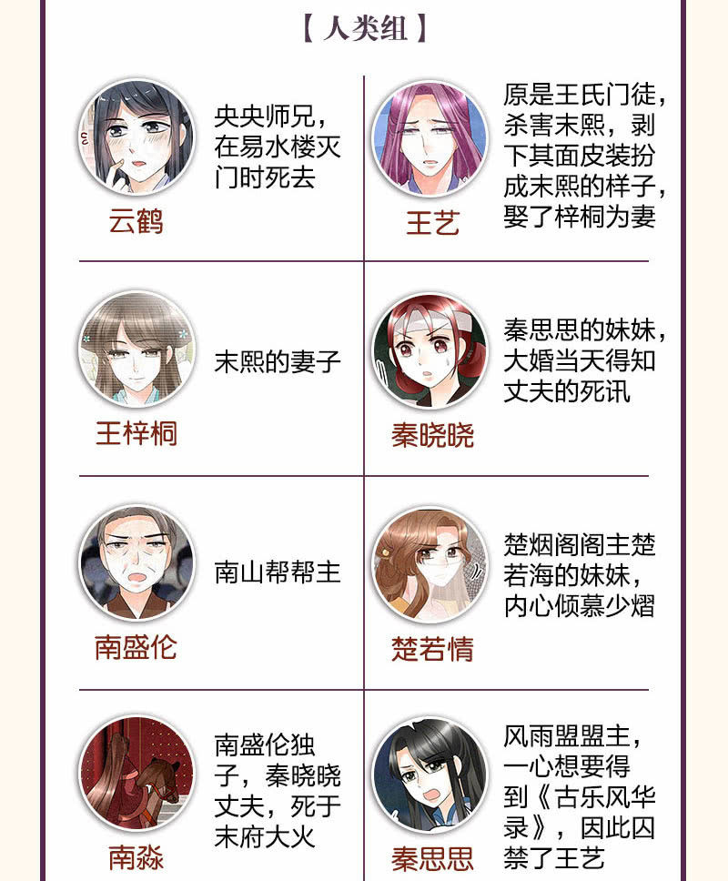 第91话 末忘之&middot;莫忘之(1/2)-第92话