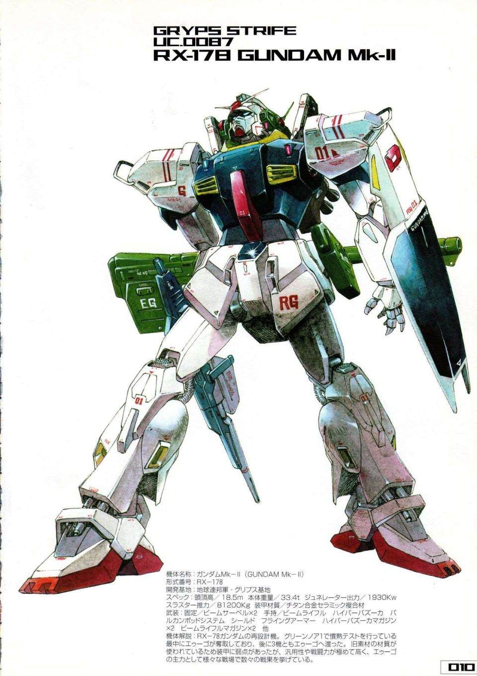 Gundam Crossover Notebook - 第2話(1/3) - 6