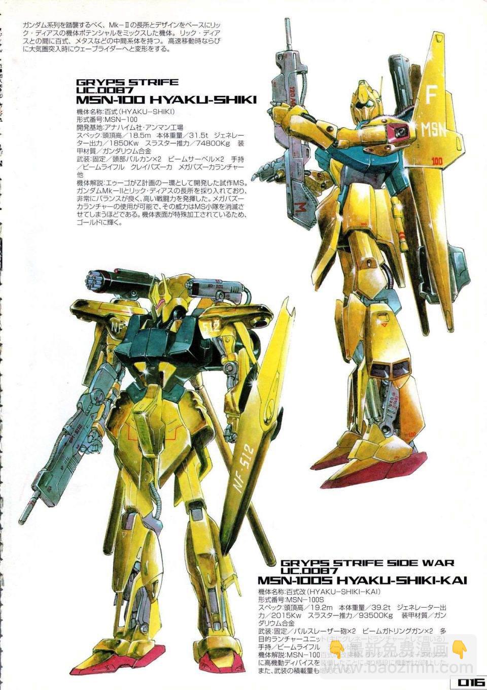 Gundam Crossover Notebook - 第2話(1/3) - 4