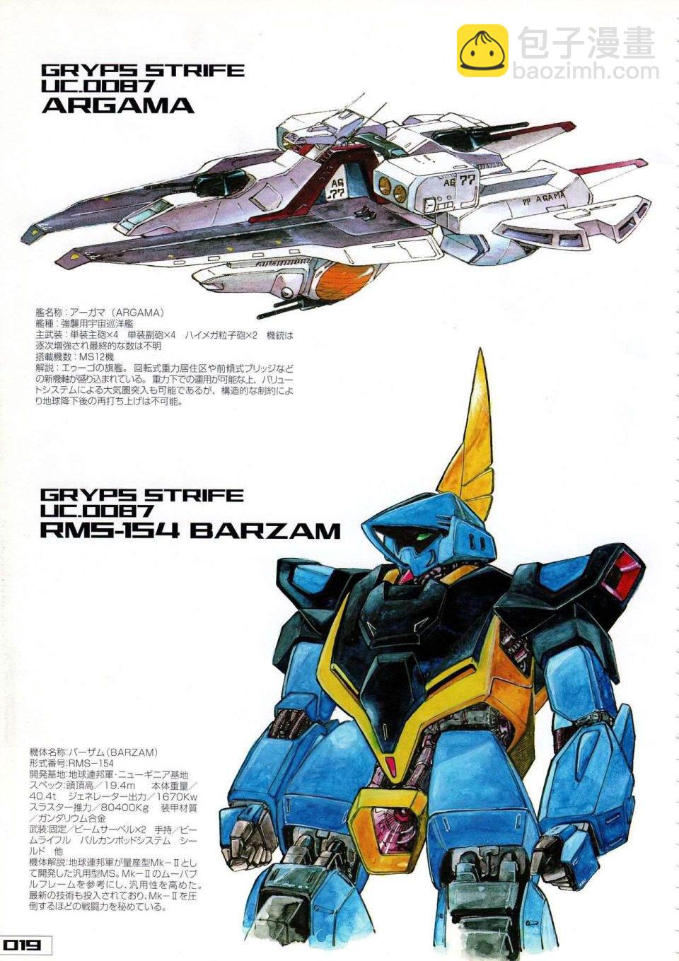 Gundam Crossover Notebook - 第2話(1/3) - 7