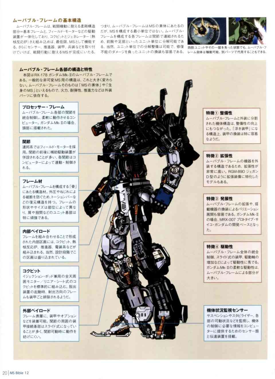 Gundam Mobile Suit Bible - 12卷 - 1