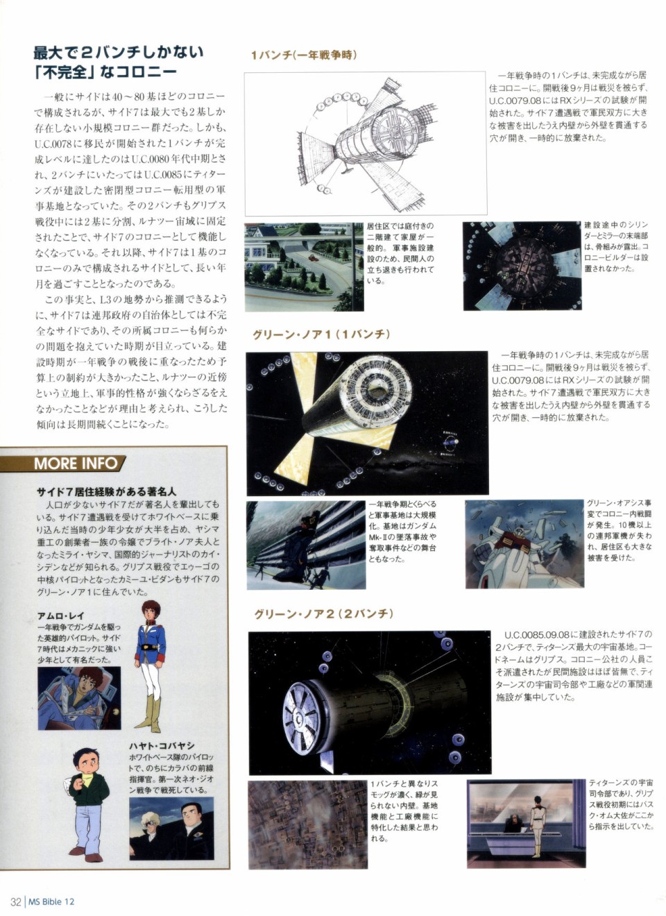 Gundam Mobile Suit Bible - 12卷 - 6