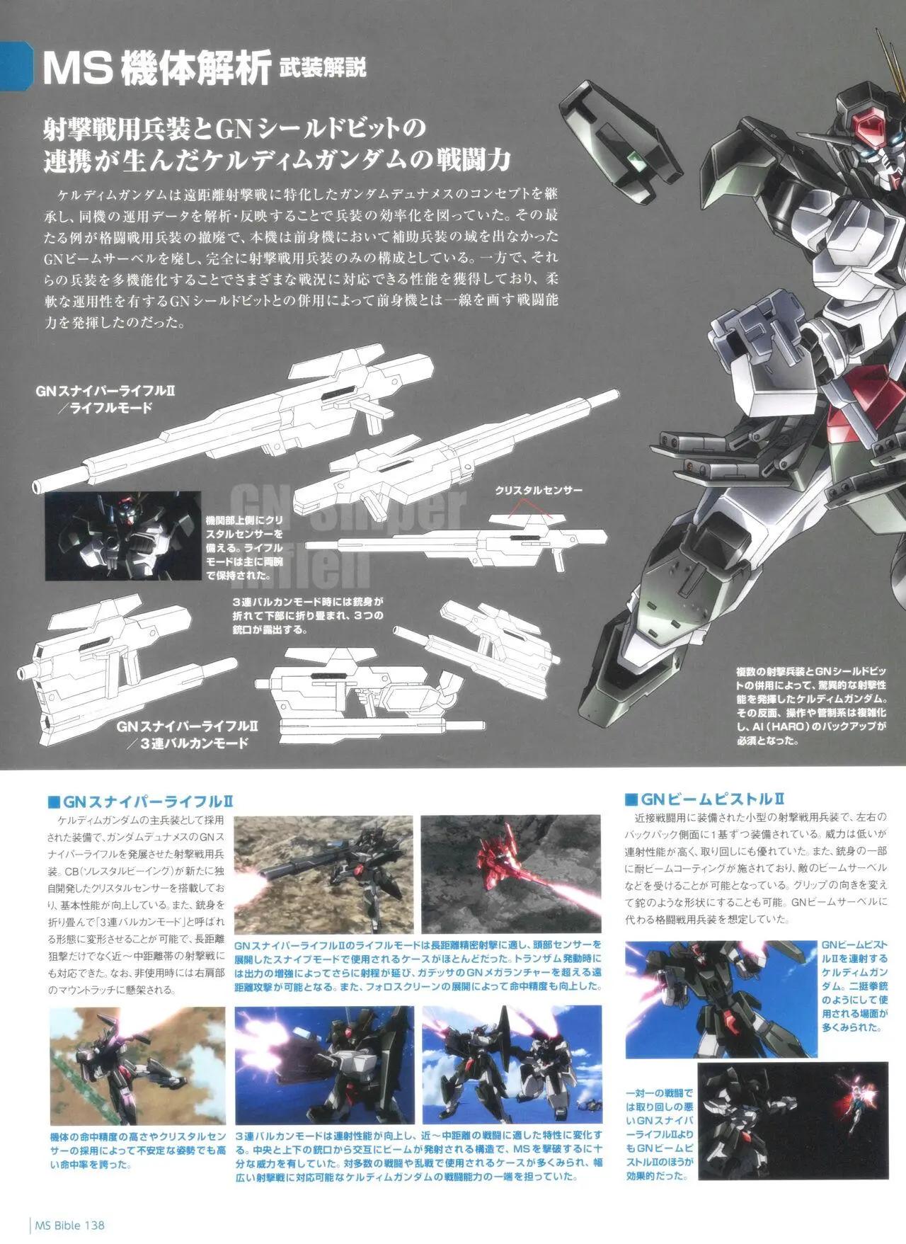 Gundam Mobile Suit Bible - 第138卷 - 3