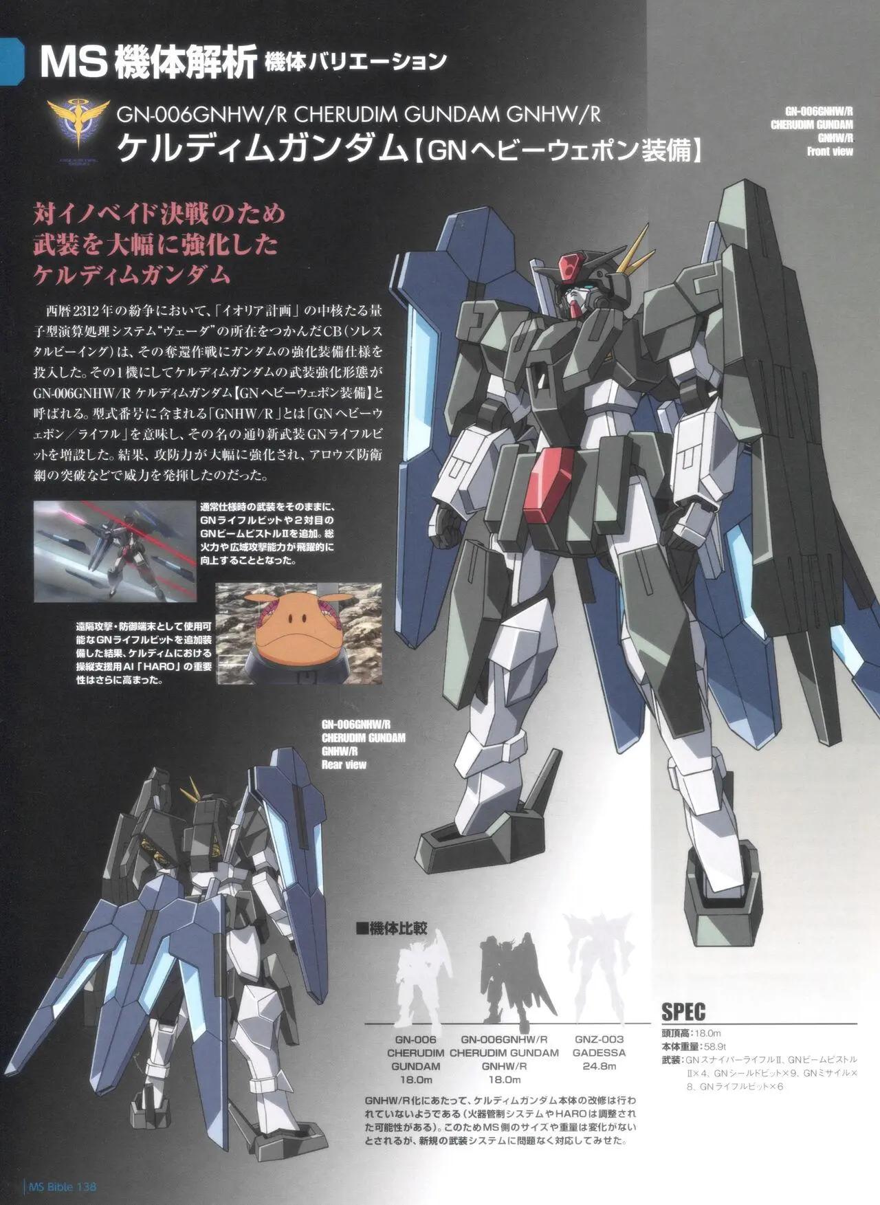 Gundam Mobile Suit Bible - 第138卷 - 5
