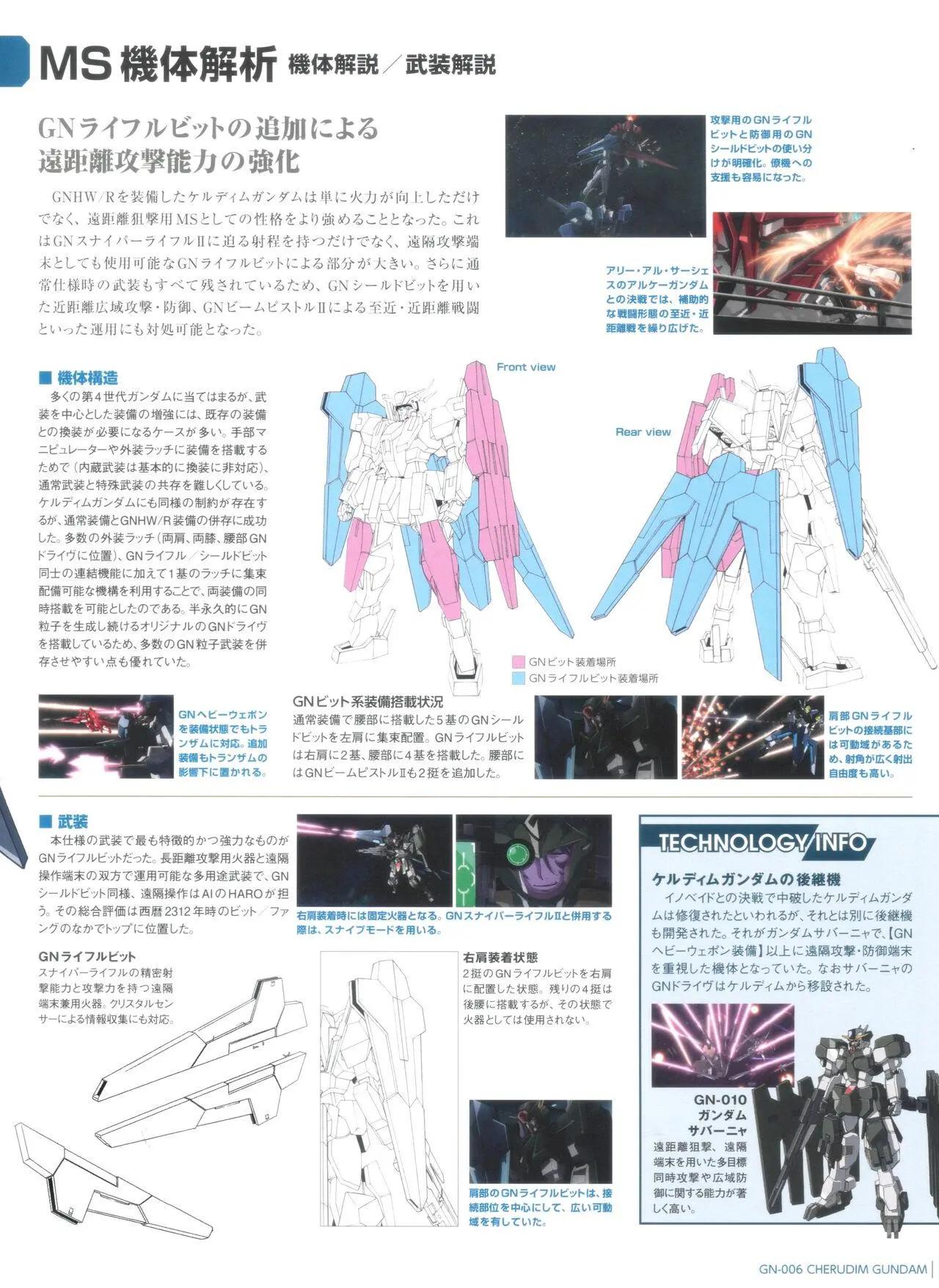 Gundam Mobile Suit Bible - 第138卷 - 6
