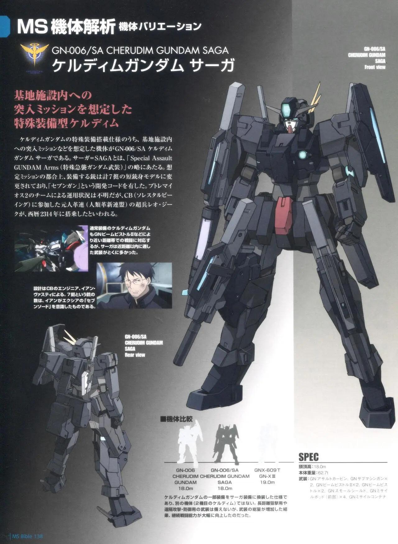 Gundam Mobile Suit Bible - 第138卷 - 7
