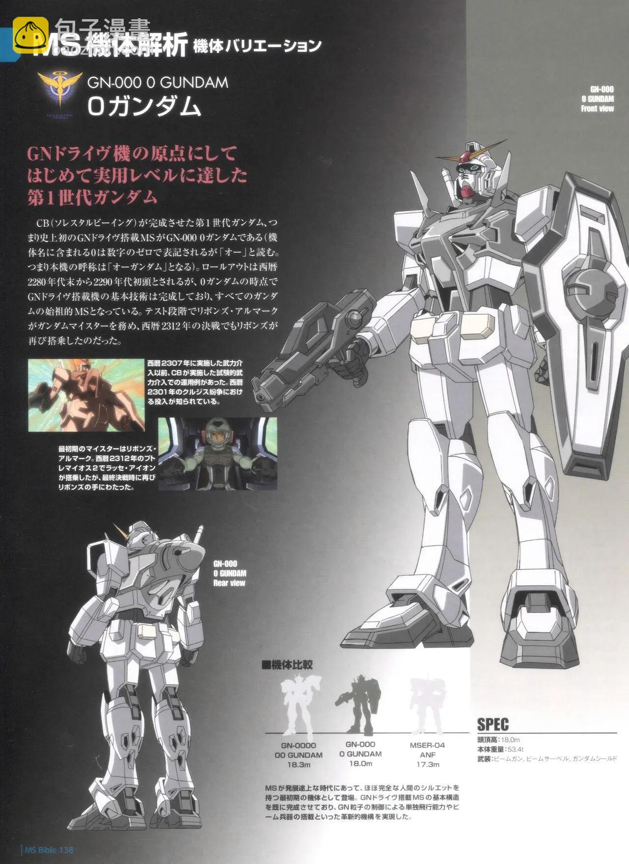 Gundam Mobile Suit Bible - 第138卷 - 2