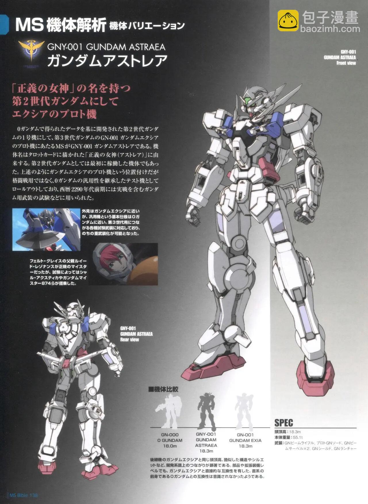 Gundam Mobile Suit Bible - 第138卷 - 4