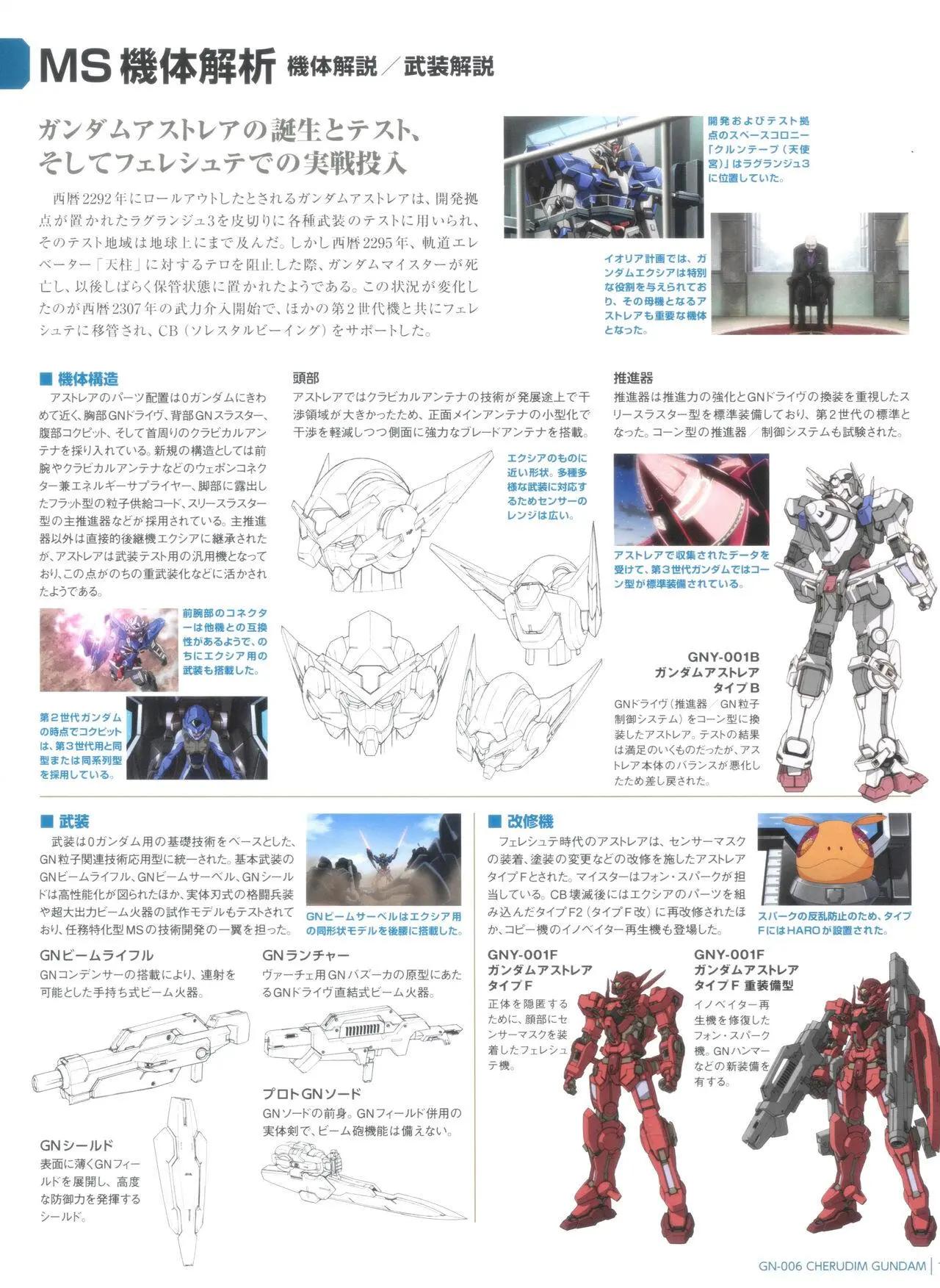 Gundam Mobile Suit Bible - 第138卷 - 5
