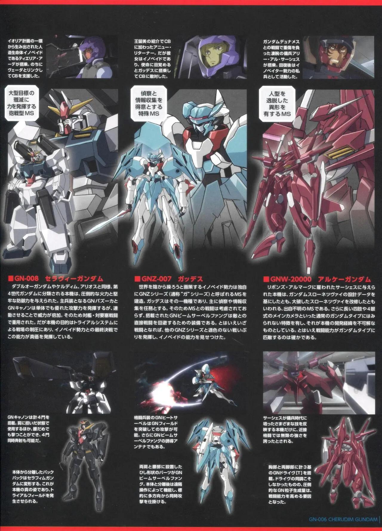 Gundam Mobile Suit Bible - 第138卷 - 7