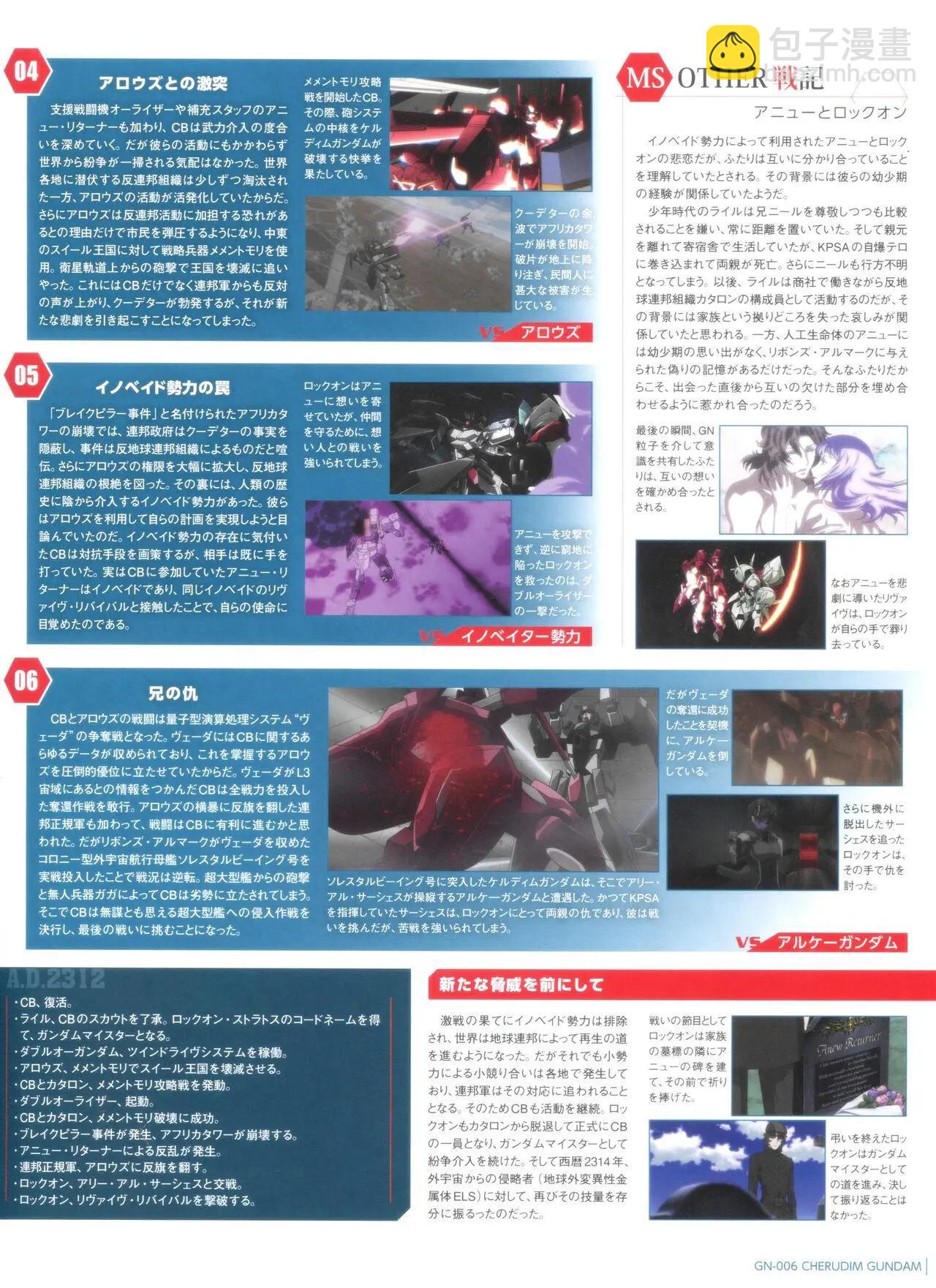Gundam Mobile Suit Bible - 第138卷 - 4
