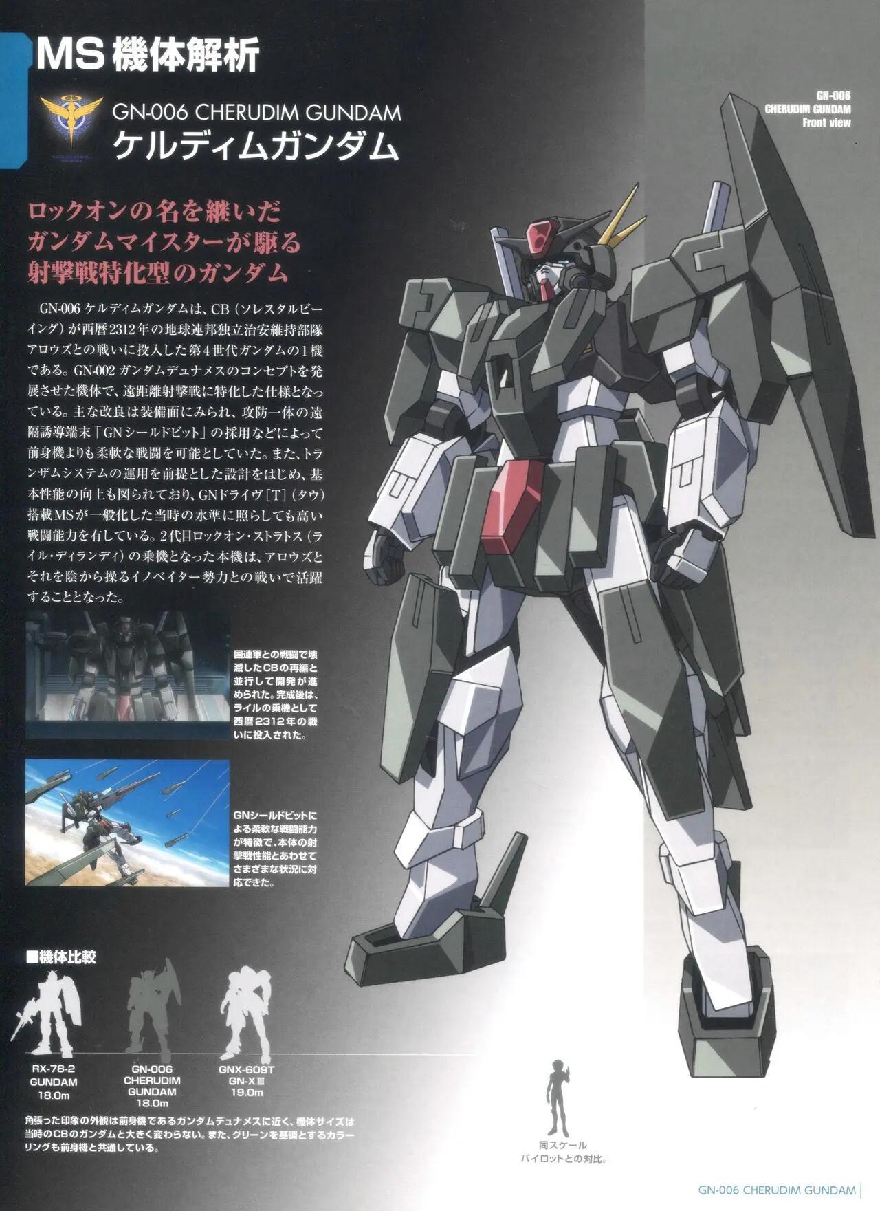 Gundam Mobile Suit Bible - 第138卷 - 7
