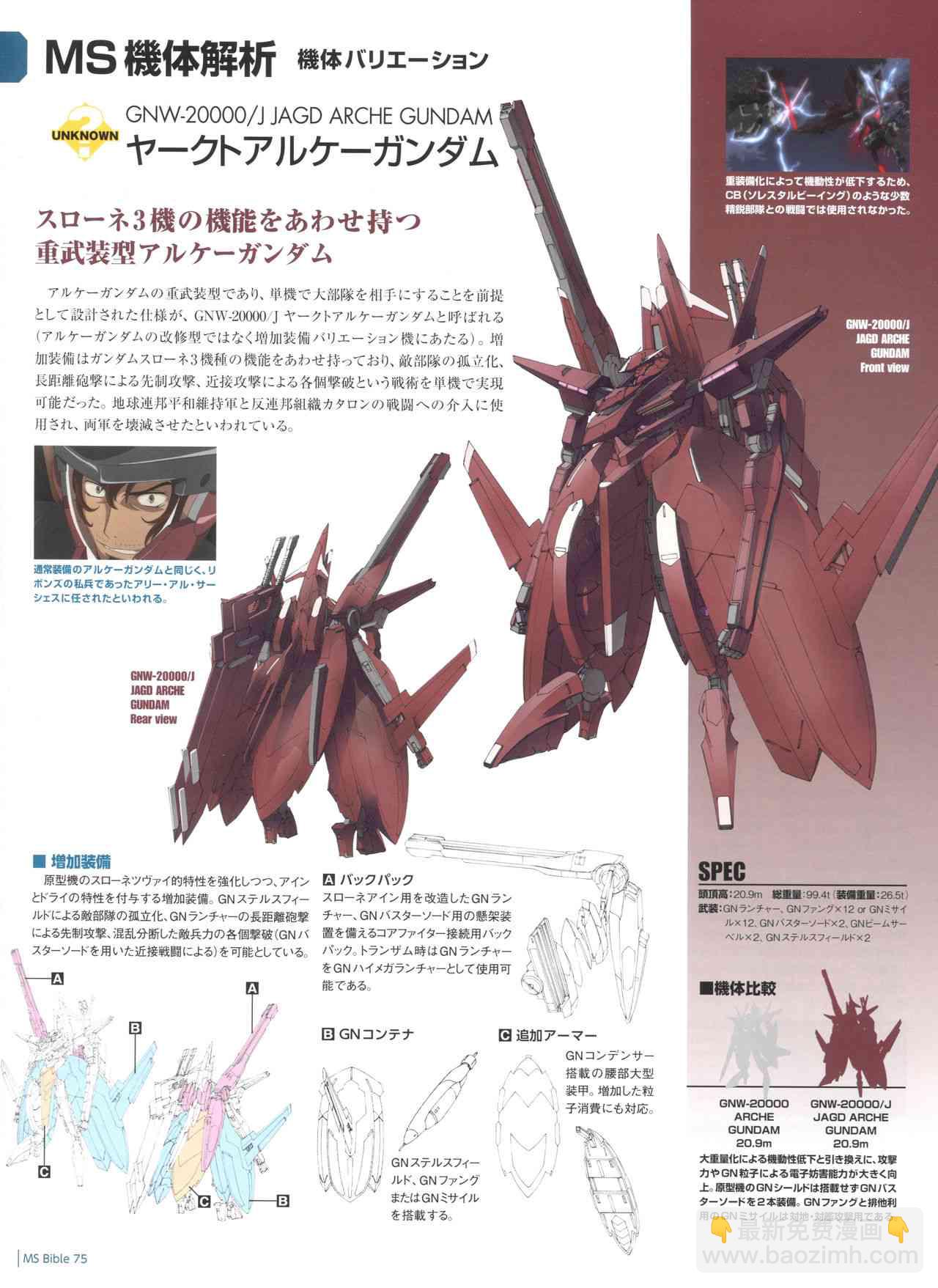 Gundam Mobile Suit Bible - 75卷 - 3