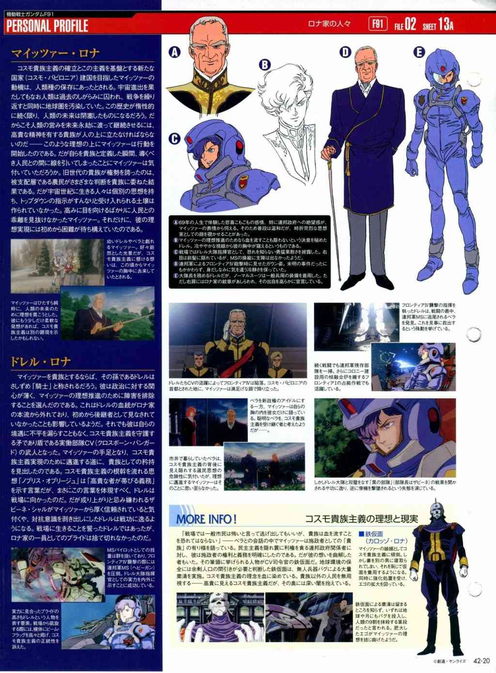 Gundam Mobile Suit Bible - 75卷 - 7