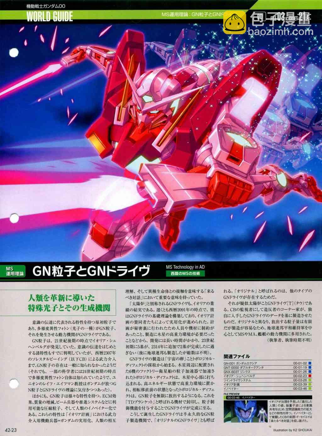 Gundam Mobile Suit Bible - 75卷 - 3