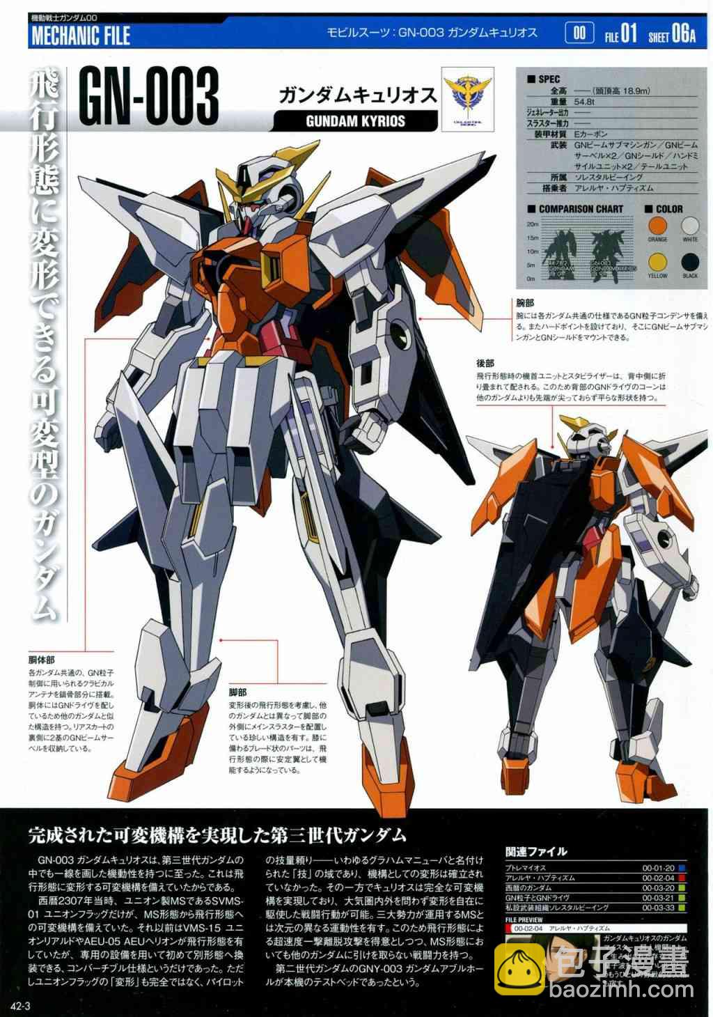 Gundam Mobile Suit Bible - 75卷 - 4