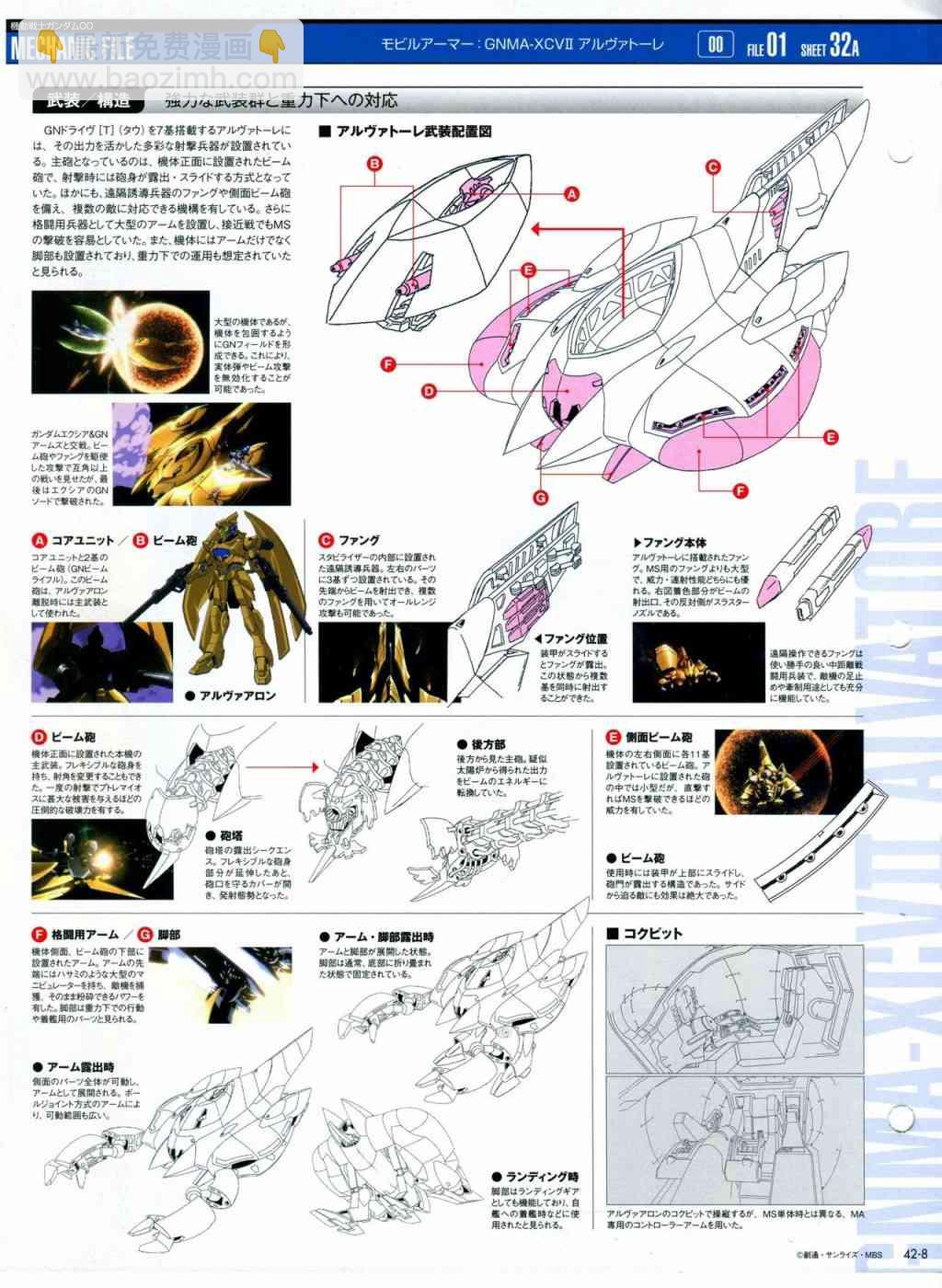 Gundam Mobile Suit Bible - 75卷 - 2