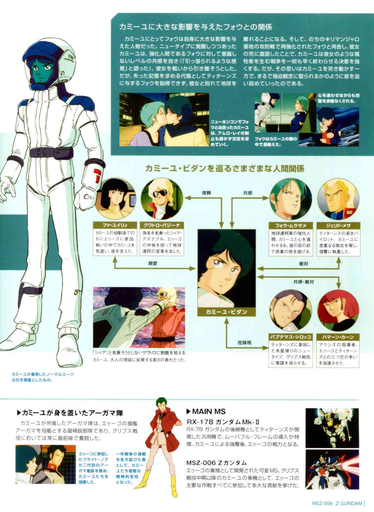 Gundam Mobile Suit Bible - 4卷 - 2