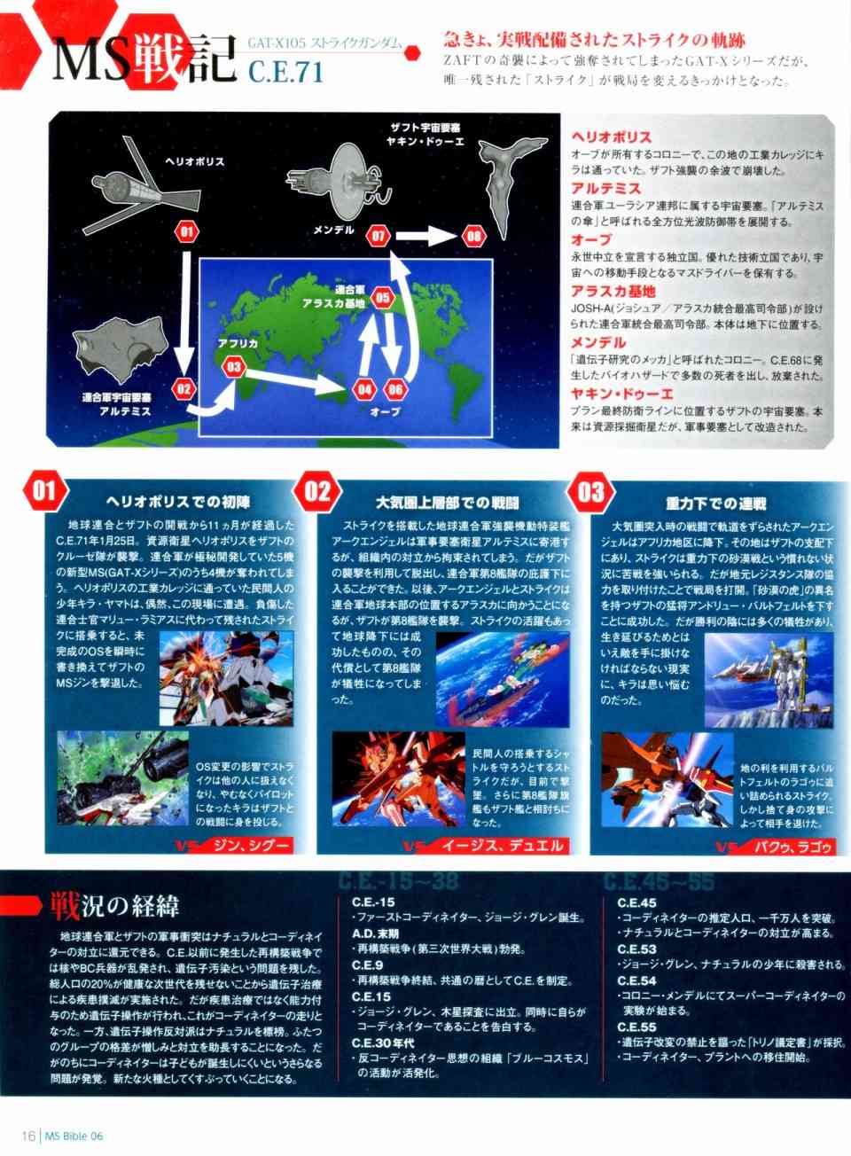 Gundam Mobile Suit Bible - 6卷 - 4