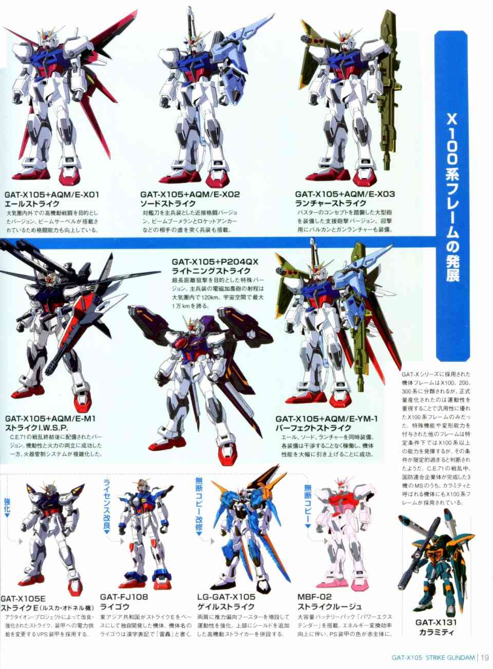 Gundam Mobile Suit Bible - 6卷 - 7