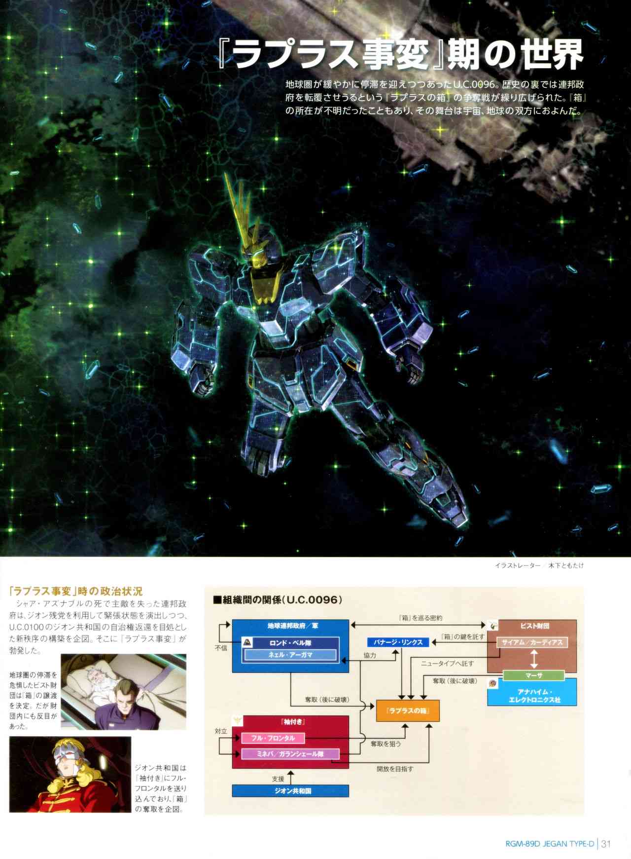 Gundam Mobile Suit Bible - 8卷 - 1