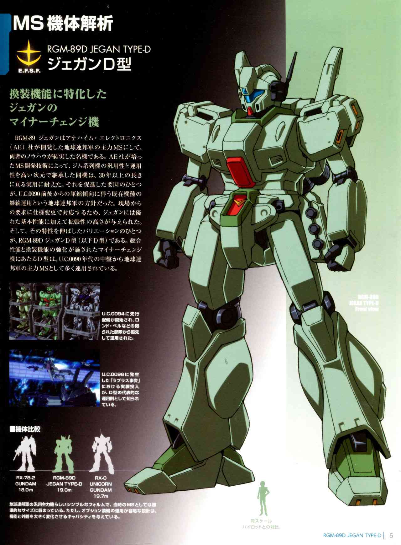 Gundam Mobile Suit Bible - 8卷 - 1