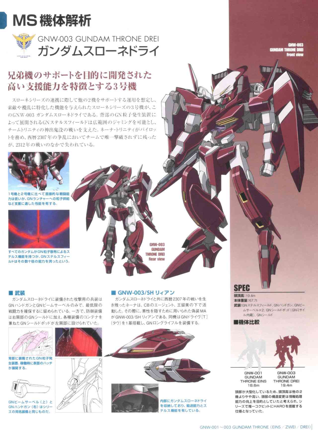 Gundam Mobile Suit Bible - 75卷 - 5