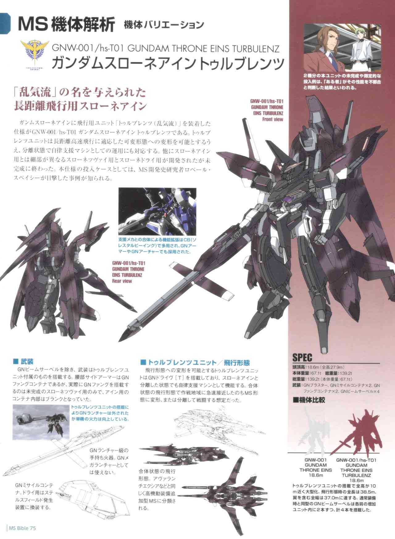 Gundam Mobile Suit Bible - 75卷 - 6