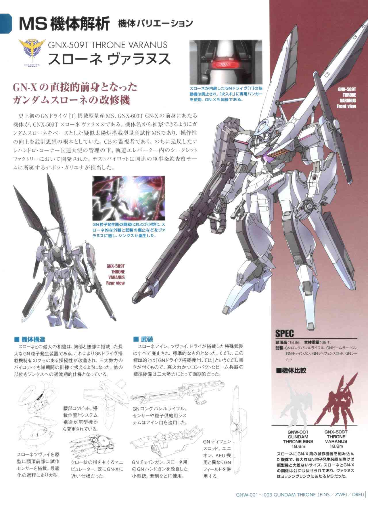 Gundam Mobile Suit Bible - 75卷 - 7