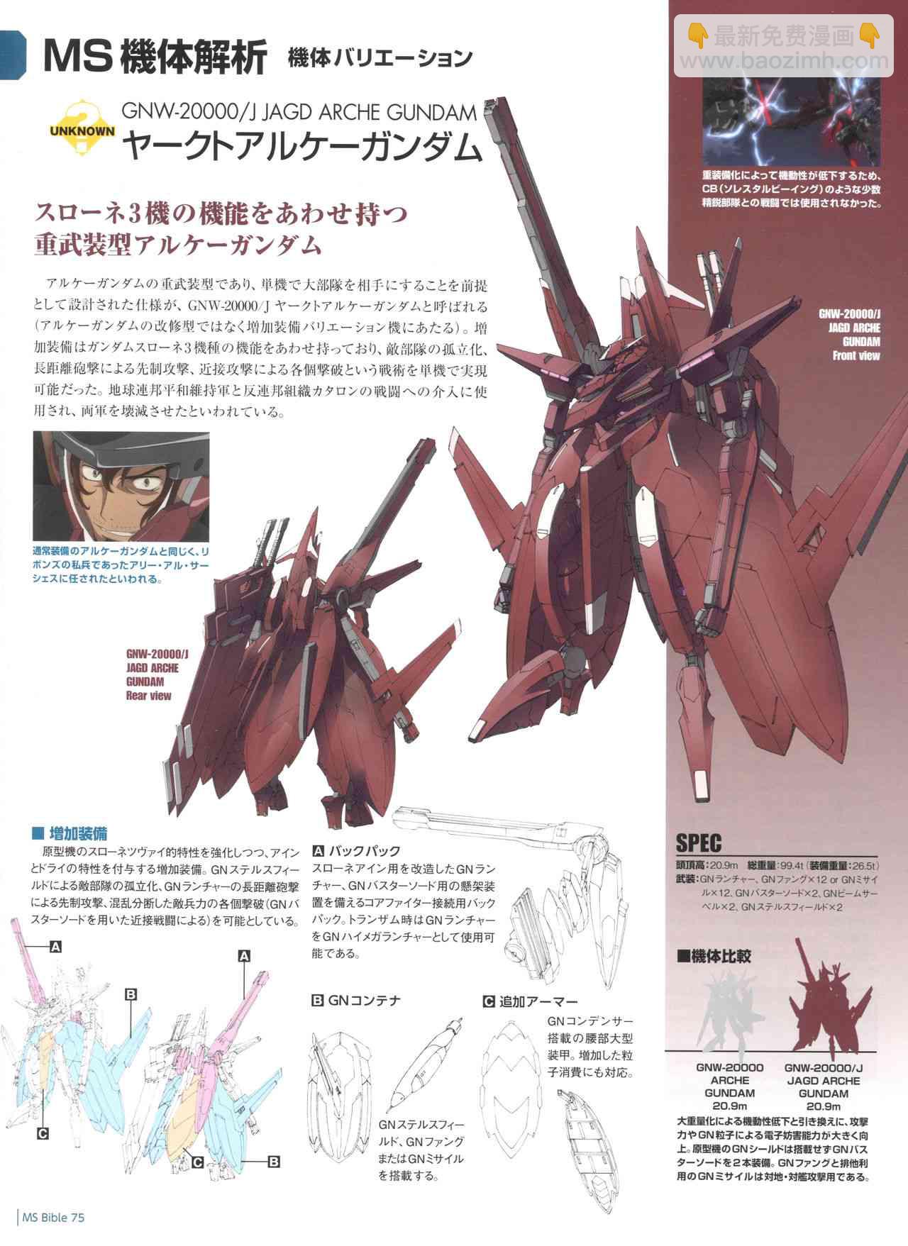 Gundam Mobile Suit Bible - 75卷 - 3