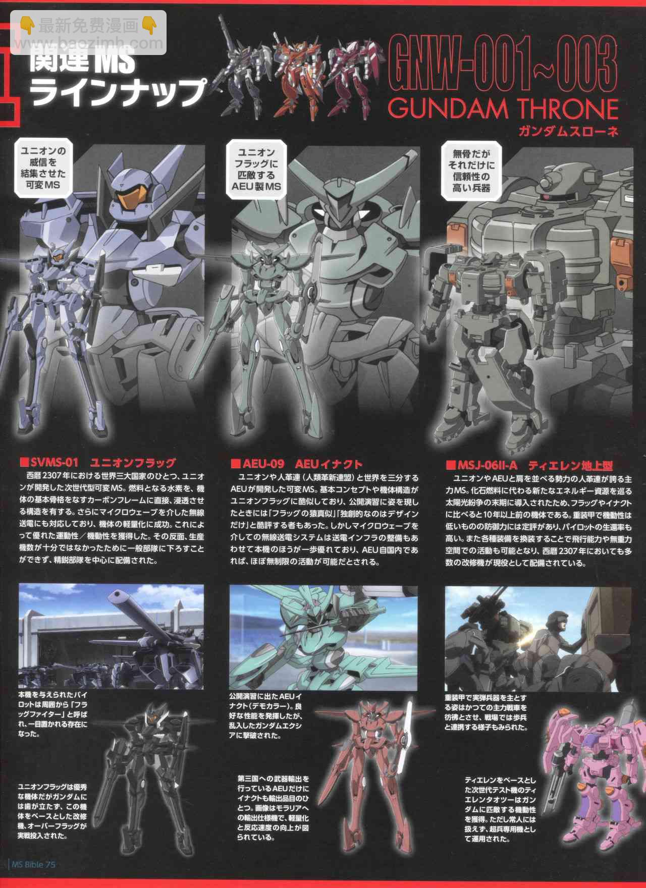 Gundam Mobile Suit Bible - 75卷 - 5