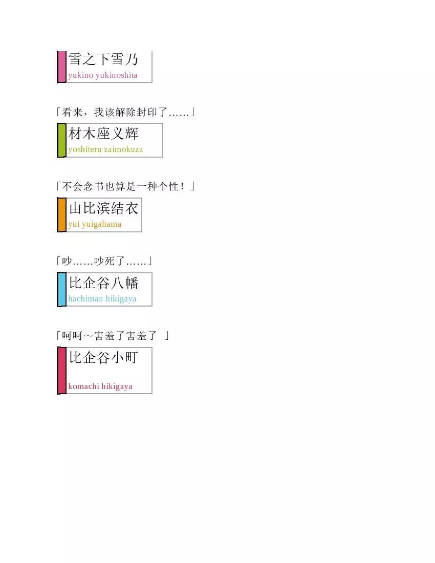 果然我的青春戀愛喜劇搞錯了。 - 第2卷(1/4) - 2
