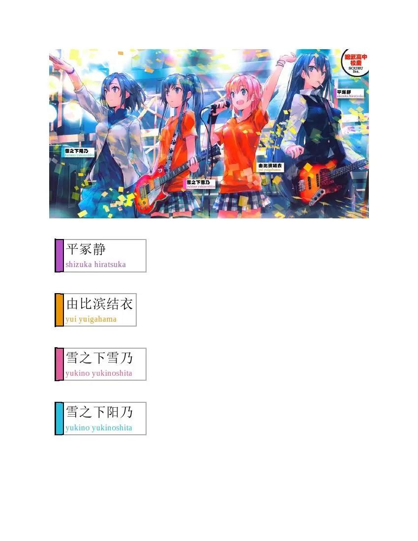 果然我的青春戀愛喜劇搞錯了。 - 第6卷(1/7) - 2