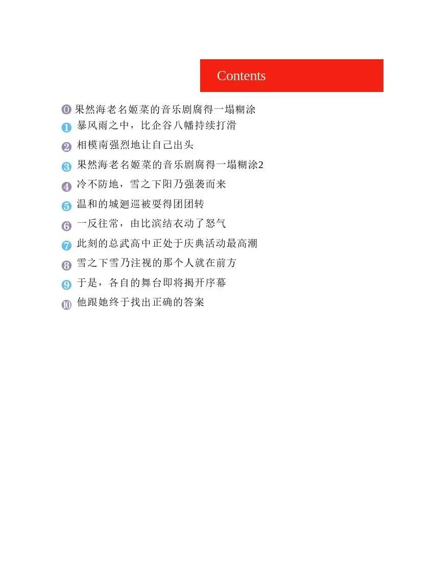 果然我的青春戀愛喜劇搞錯了。 - 第6卷(1/7) - 8