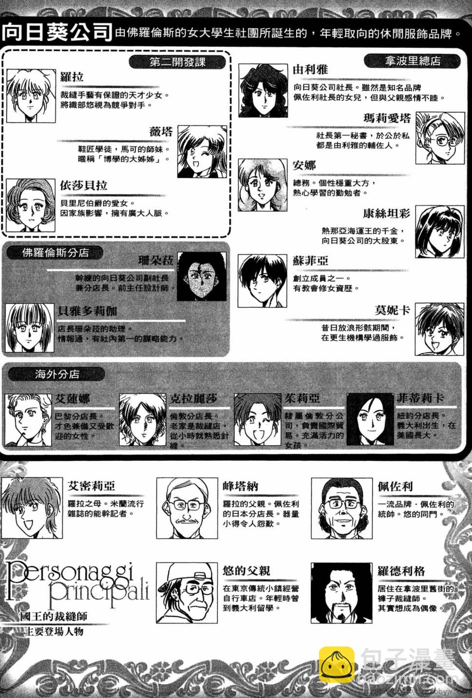 國王的裁縫師 - 第22卷(1/4) - 5