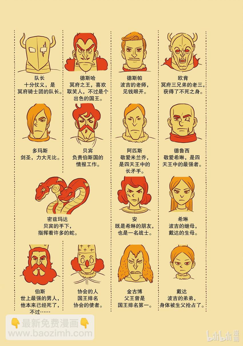國王排名 - 155.5 番外篇 - 3