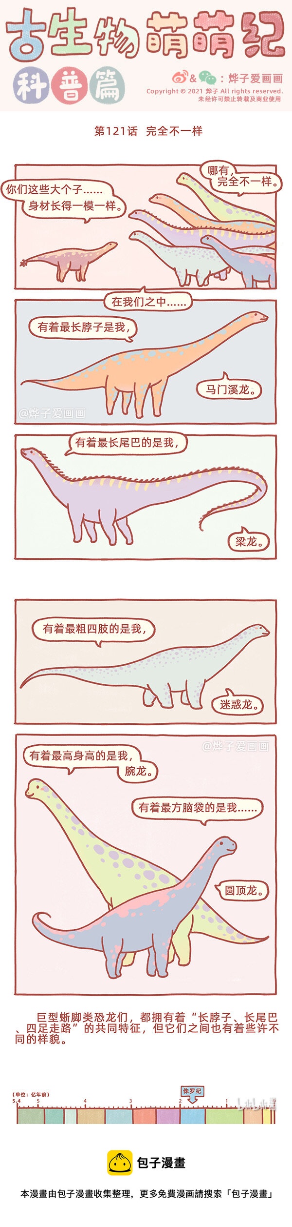 第121话 完全不一样-第140话