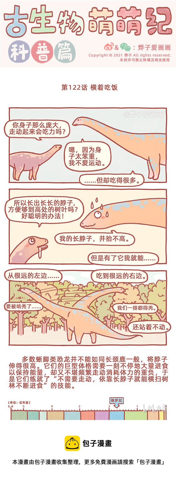 第122话 横着吃饭-第142话