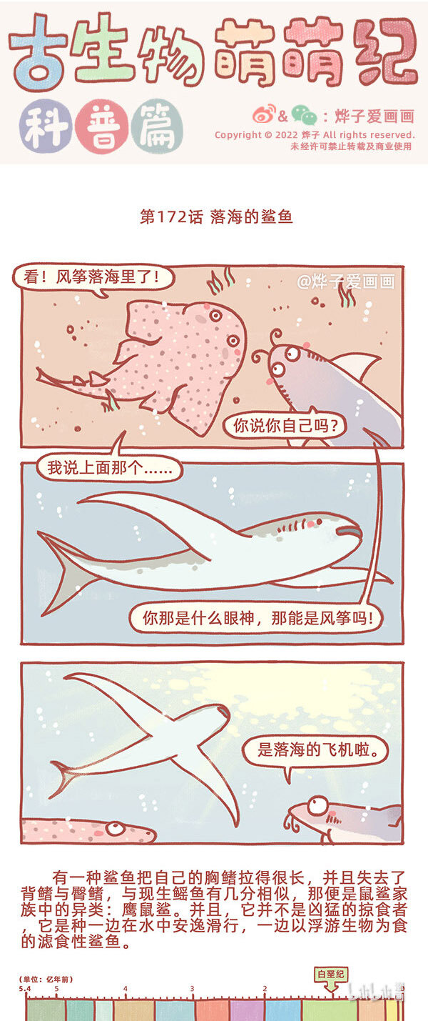 古生物萌萌紀（科普篇） - 第172話 落海的鯊魚 - 1