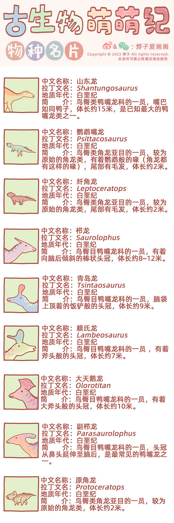 物种名片 白垩纪5-第228话