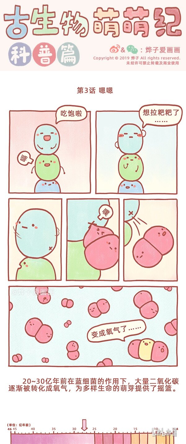 第3话 嗯嗯-第4话