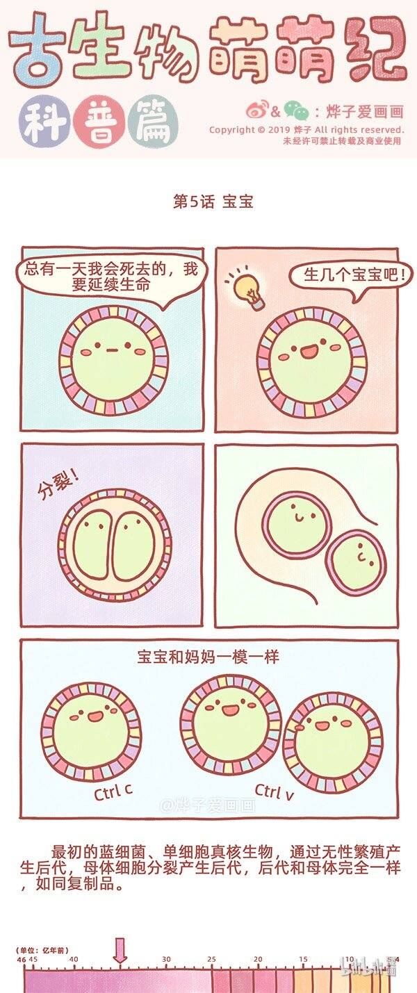 古生物萌萌紀（科普篇） - 第5話 寶寶 - 1