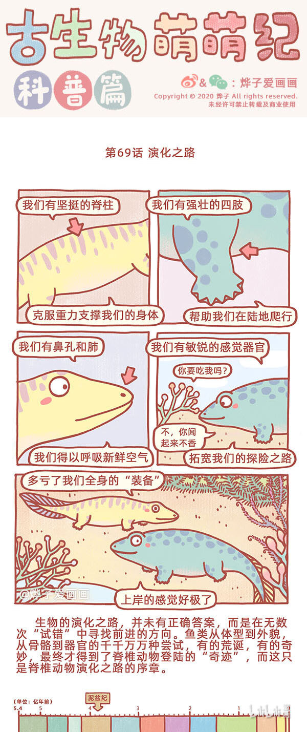 第69话 演化之路-第80话